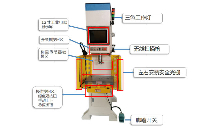 小型伺服壓力機(jī) 精密型伺服壓力機(jī) 數(shù)控伺服壓力機(jī) 臺式伺服壓力機(jī)
